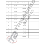 MOTS-C 5mg - Image 2