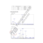 TB500 10mg - Image 2